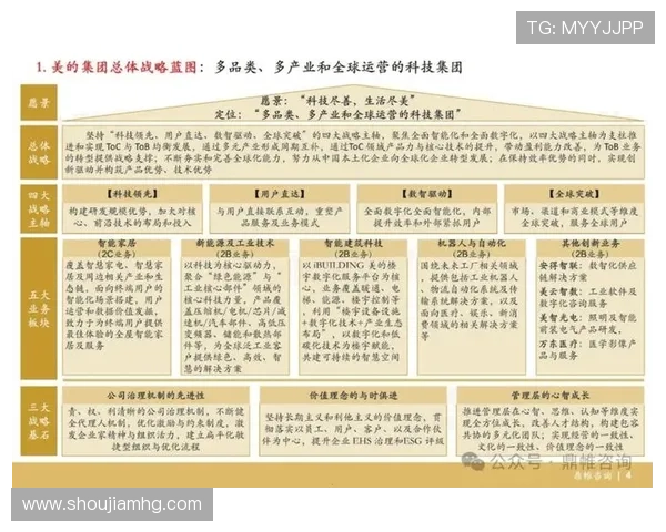 悦凯娱乐在海外市场的布局与国际化发展战略实现品牌全球化的具体措施与未来规划
