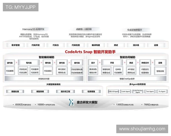 登录皇冠信用盘官方网站获取真实可靠的信用评级与风险评估信息