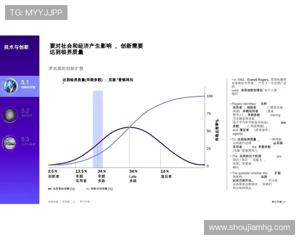 巴黎人集团娱乐平台的未来发展趋势与创新技术应用前景深度分析