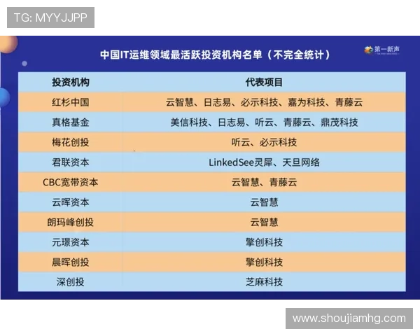 皇冠中国官网官方公告汇总,帮助玩家第一时间掌握最新活动与优惠信息 皇冠中国官网官方公告汇总,帮助玩家第一时间掌握最新活动与优惠信息